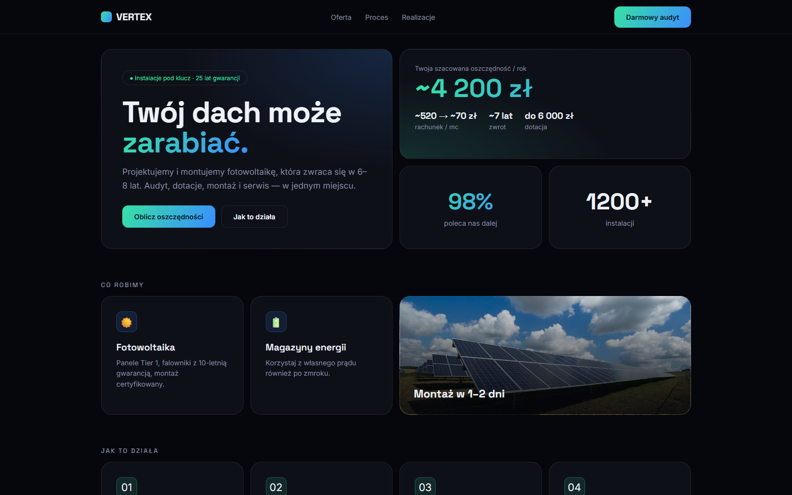 Vertex